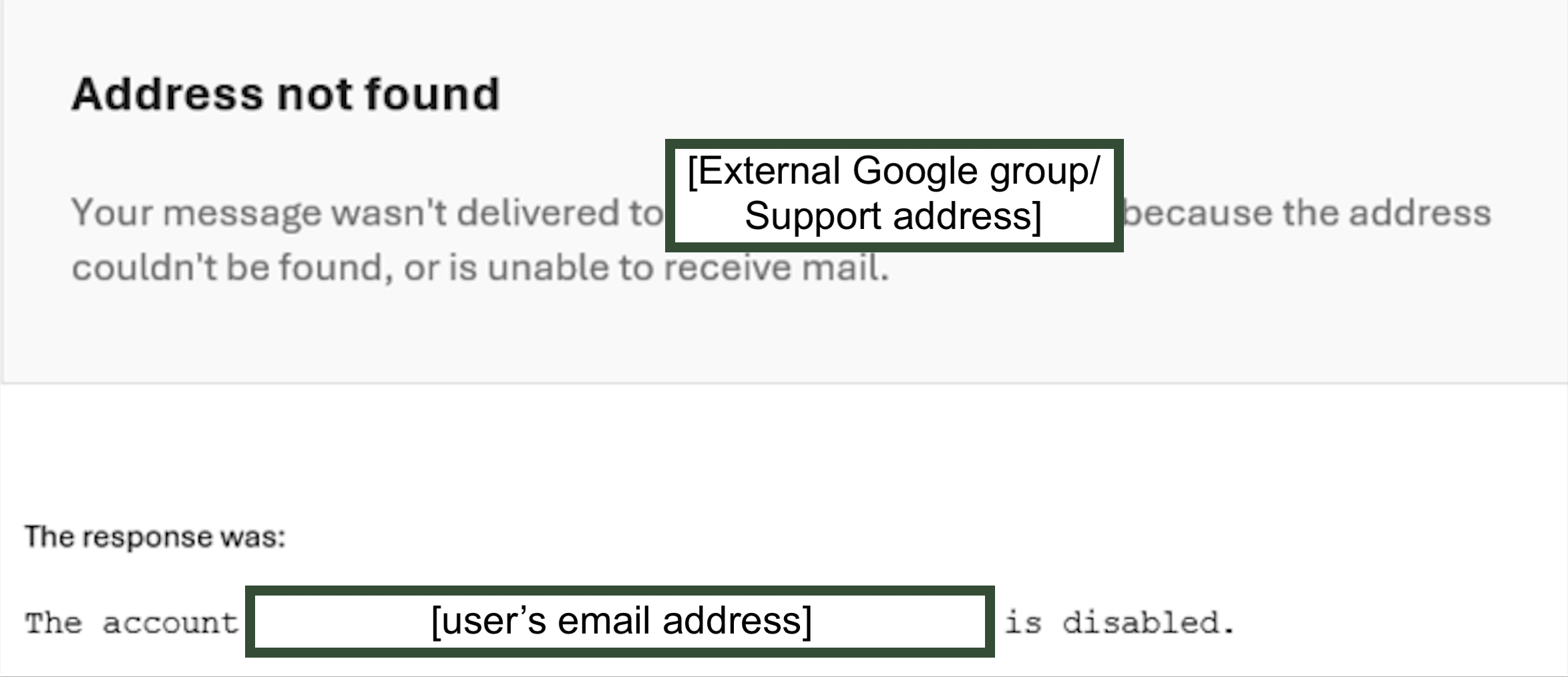 Indirizzo non trovato mailer daemon _ l’account [indirizzo email dell’utente] è disabilitato.png