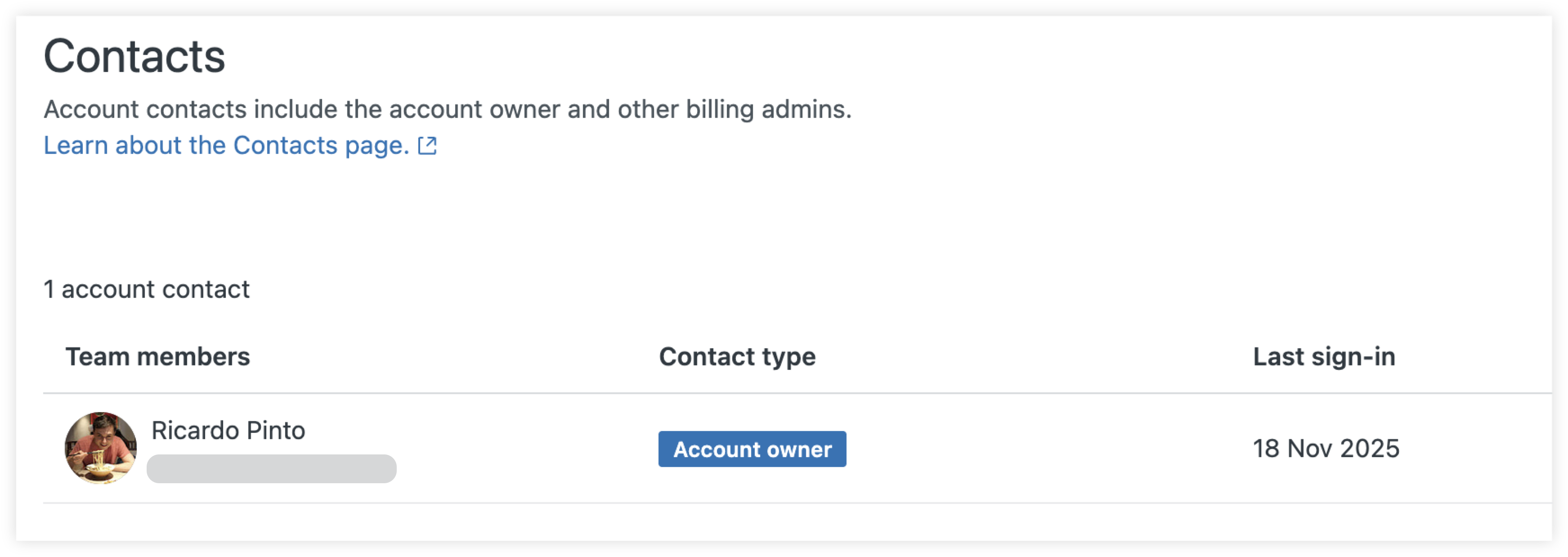 Propriétaire du compte sur la page Contacts
