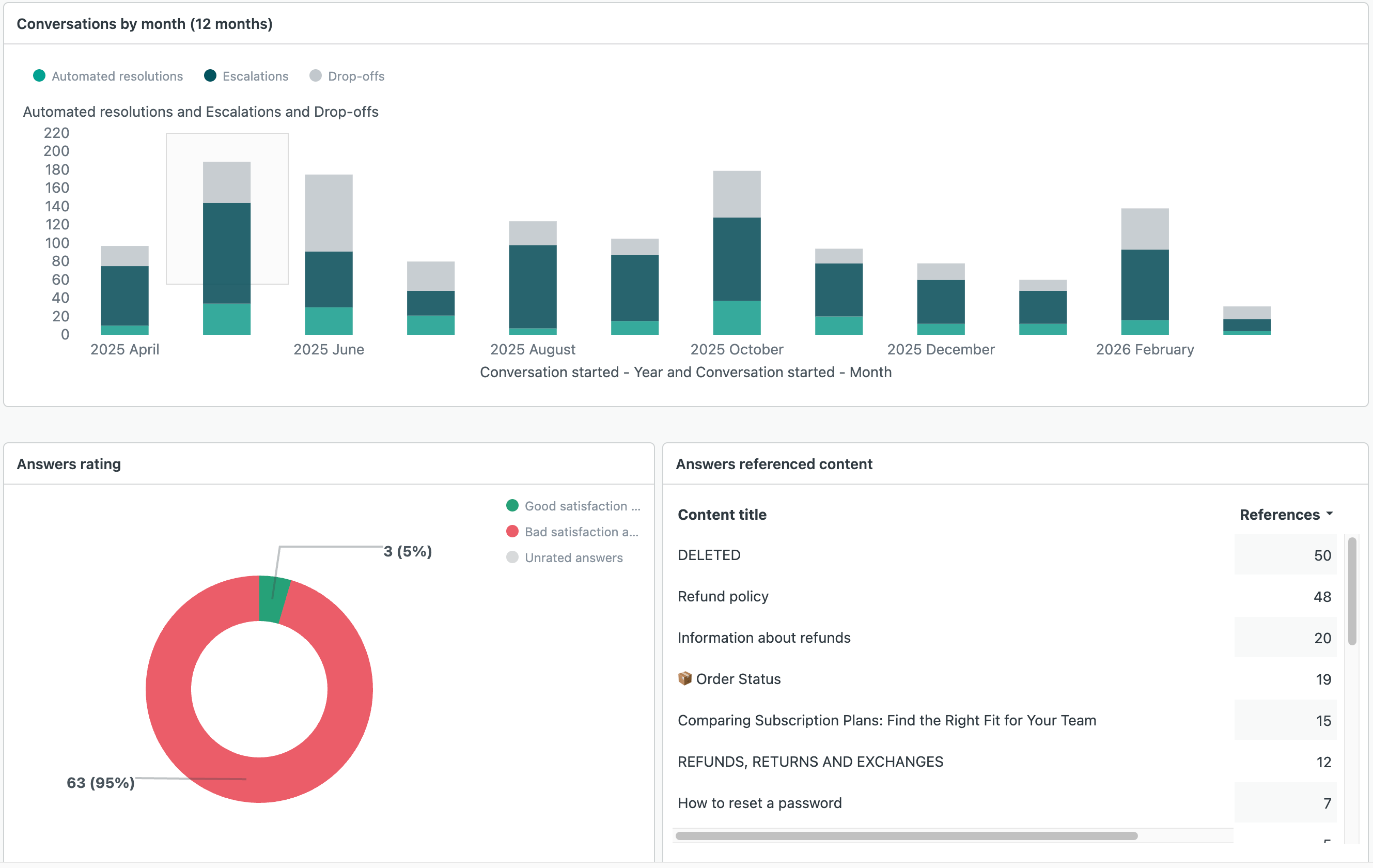 AI 대시보드-5.png