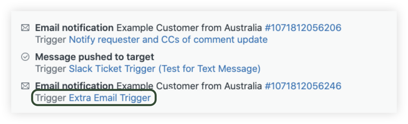 Email notifications and associated triggers that fired in the events log