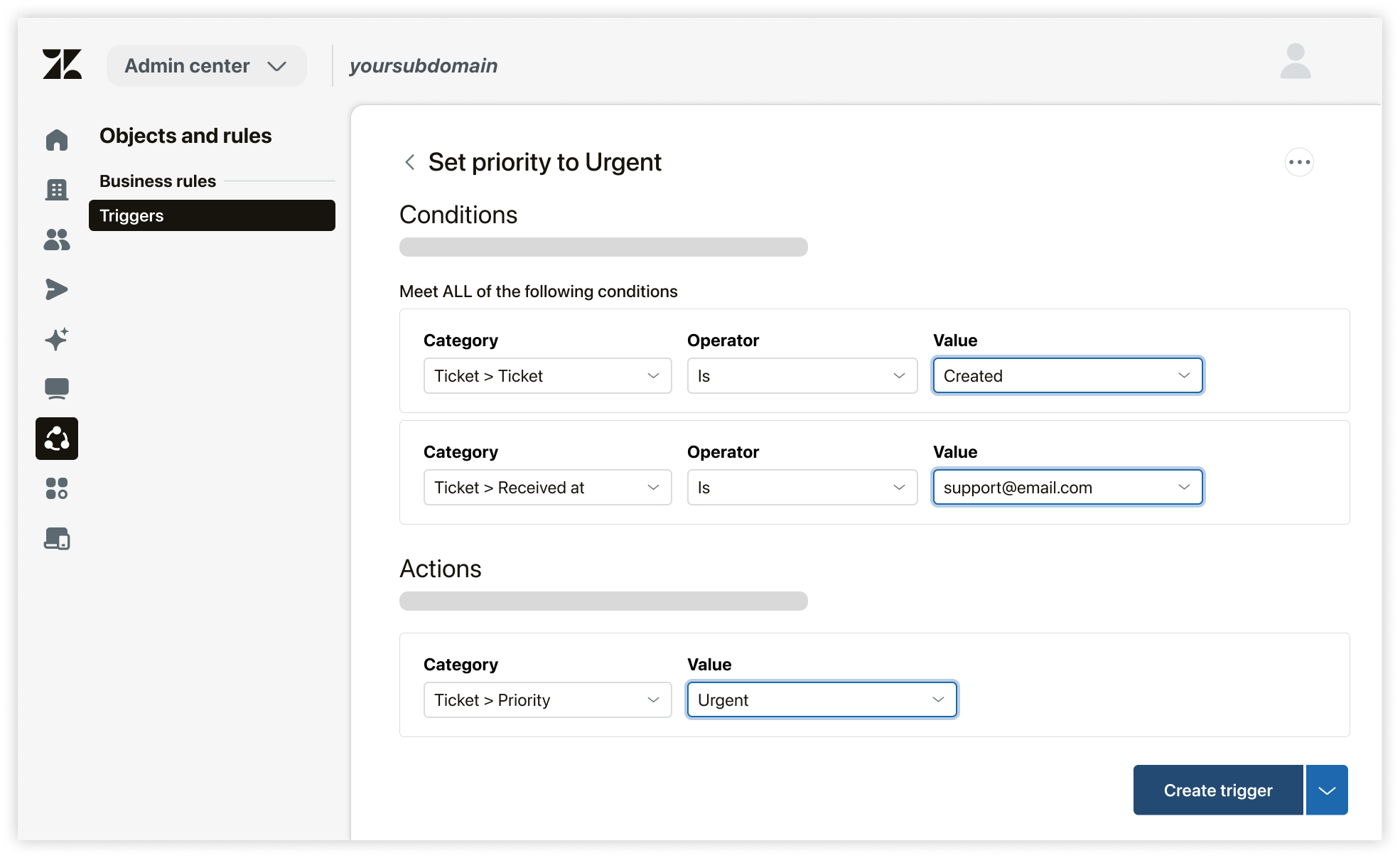 Set priority to urgent trigger.png