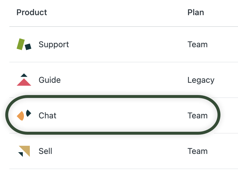 old chat team plan.png