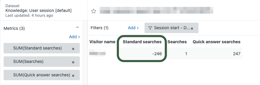 標準検索」メトリックが分析で負の値を示すのはなぜですか？ – Zendesk