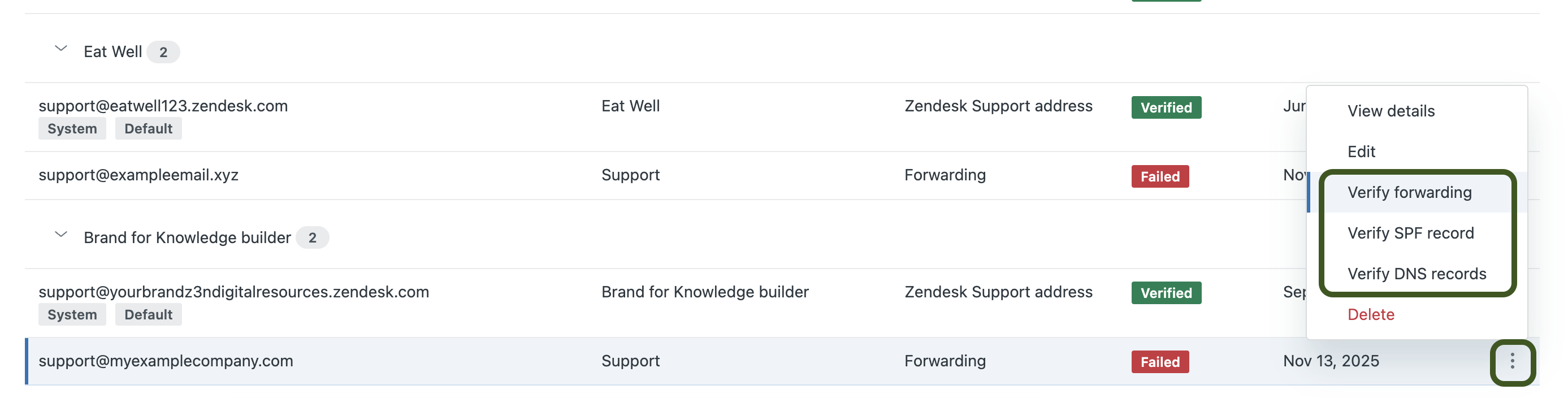 Zendeskで転送、SPF、DNS、およびTXTレコードを確認するにはどうすれば