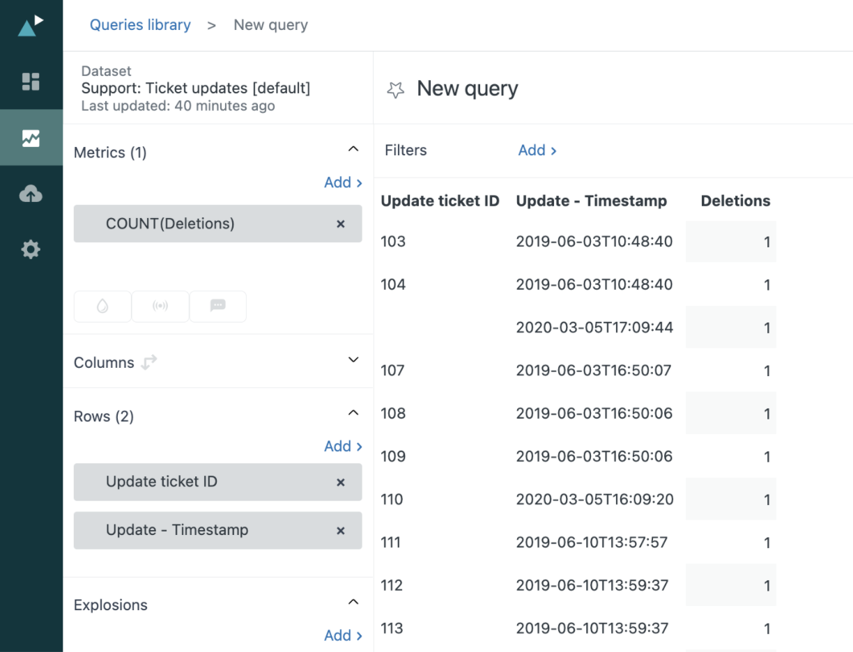 Deleting tickets – Zendesk help