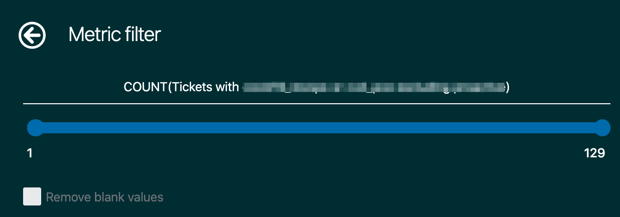 Metrikfilter zum Ausschließen von Nullwerten