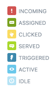 visitors categories in the chat dashboard