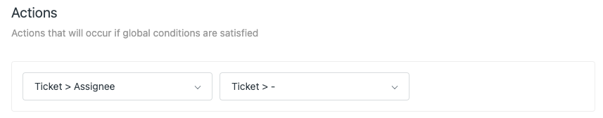 Action when the conditions are met with assignee is blank selected