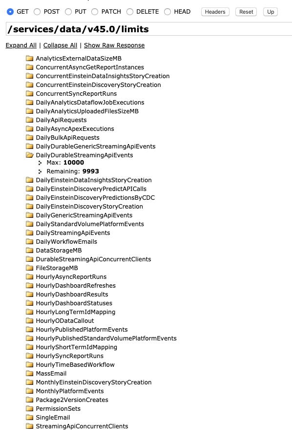 BusinessDurable StreamingApi Events.png