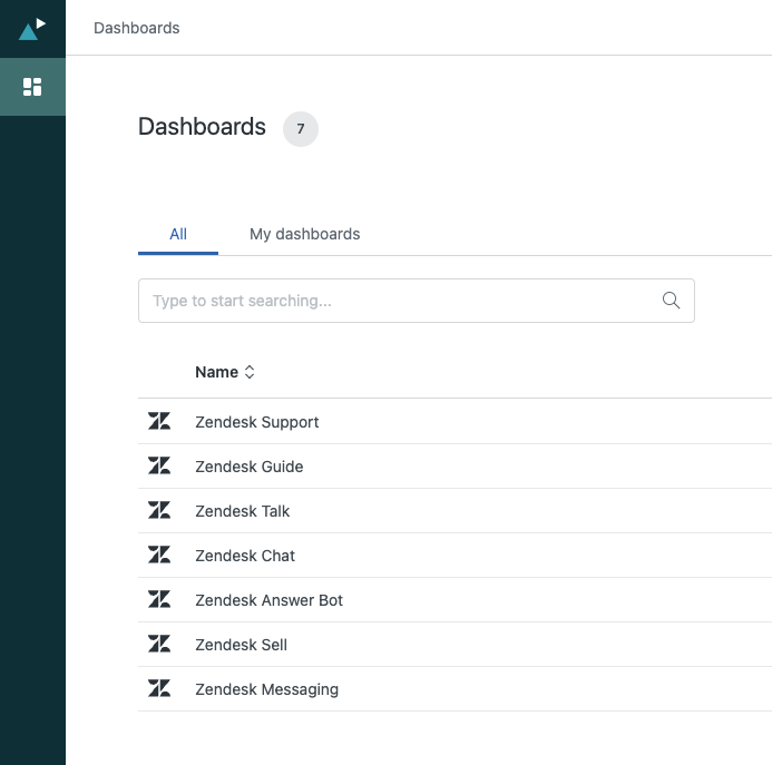 explorar conjuntos de datos