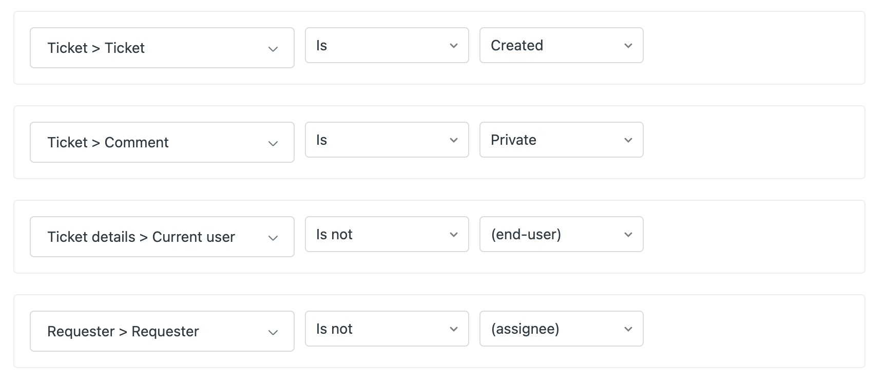 Ticket is created, comment is private, current user is not end user and requester is not assignee