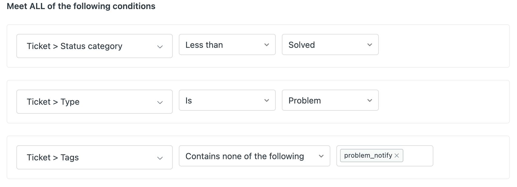 Conditions for trigger to notify support staff of problem tickets