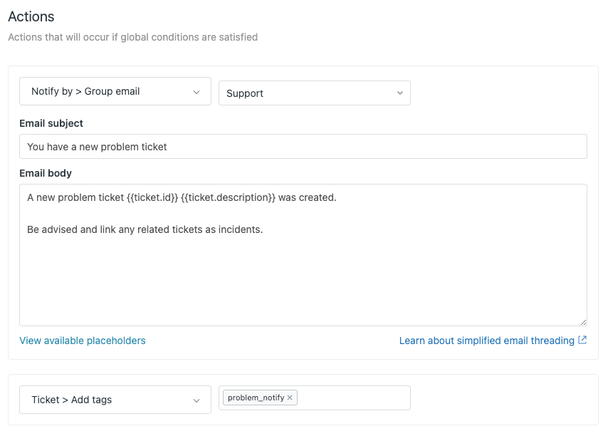 trigger per notificare al personale dell’assistenza i ticket problematici