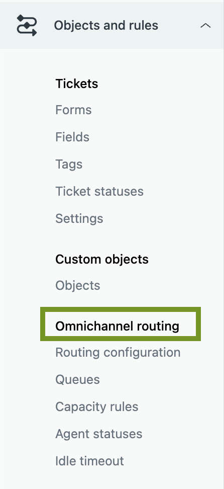 omnichannel routing.png