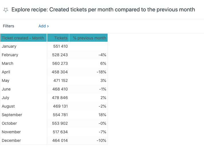 Zendesk_Explore.png