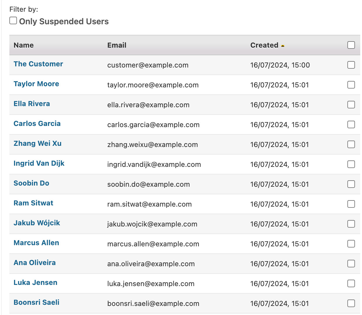 filtrer par utilisateurs suspendus