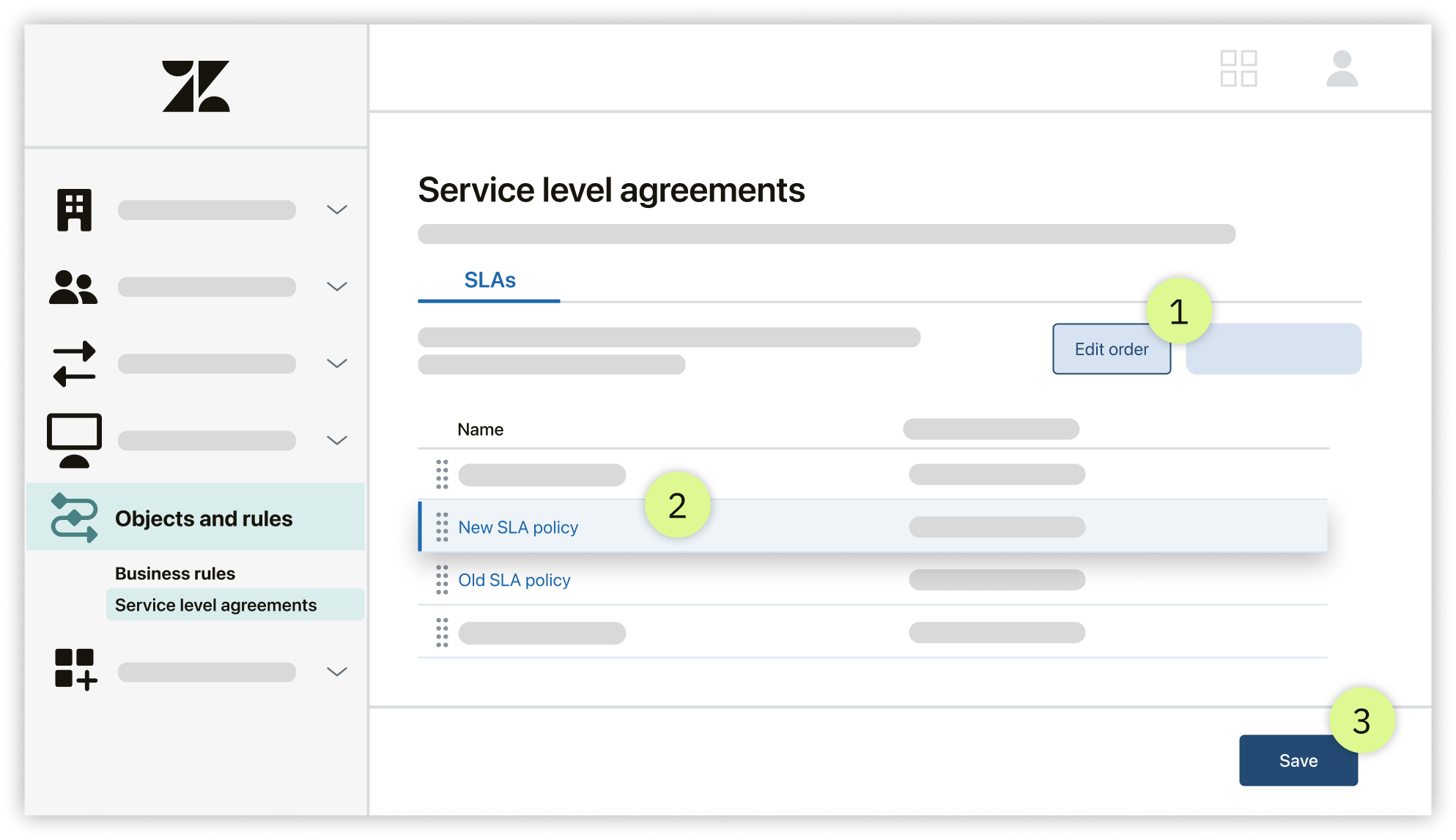 Modifica l’ordine del file policies.svg