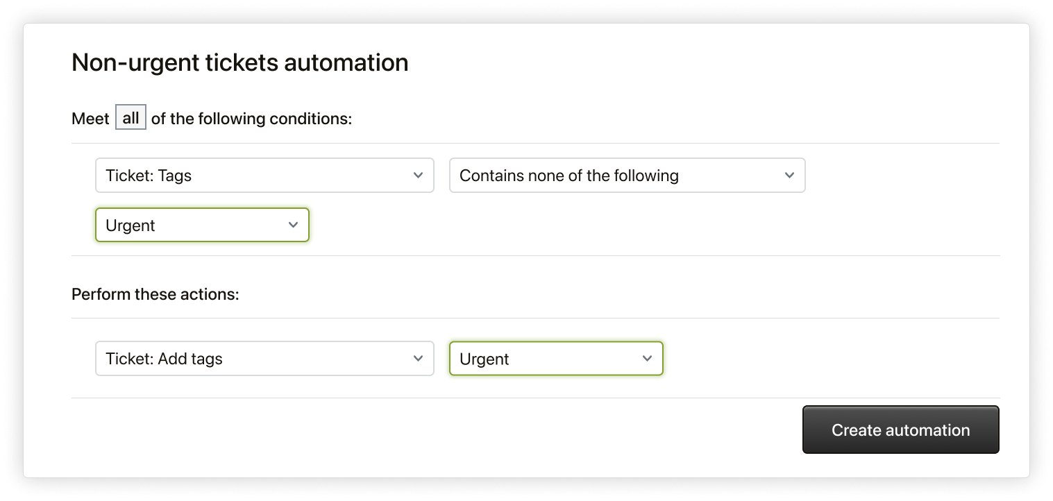 Non-urgent tickets automation.png