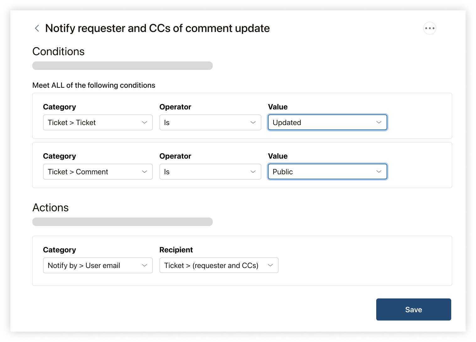 コメント更新トリガーをリクエスタとCCに通知