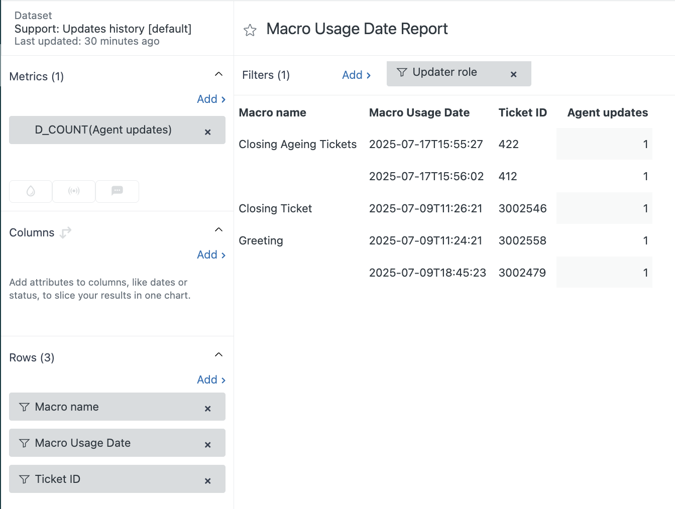 Macro Uses Date Report.png