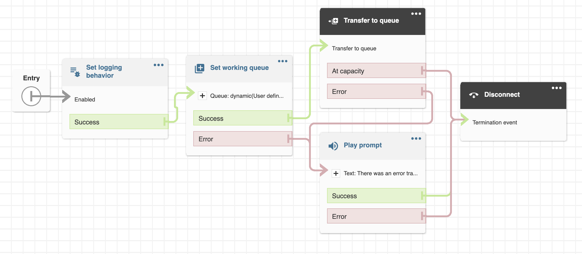 __wf_reserved_inherit