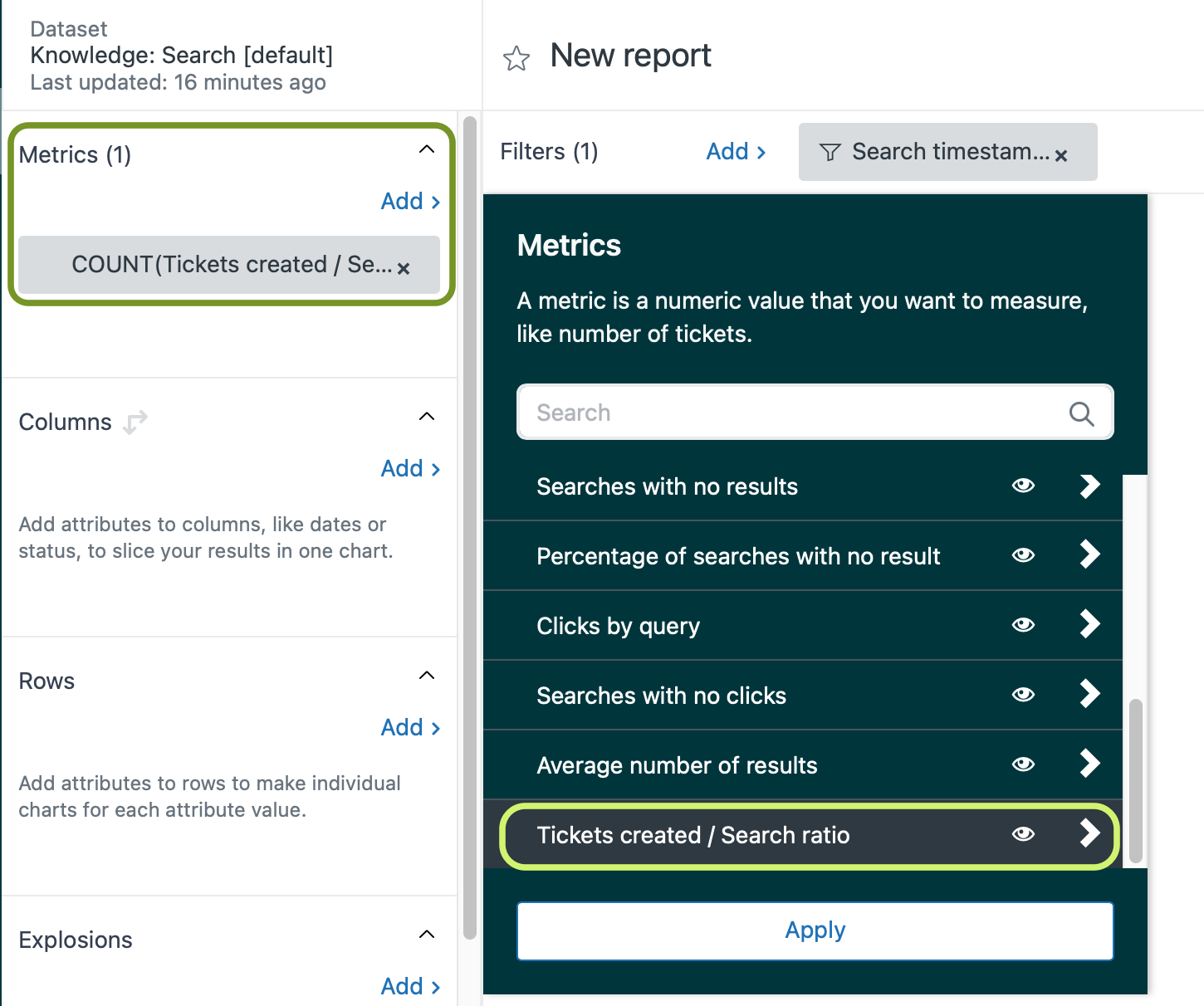 Métrica de ratio de búsquedas creadas por tickets