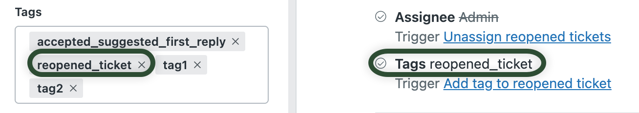 Auslöser fügt das Stichwort „reopened_ticket“ zum Ticket hinzu