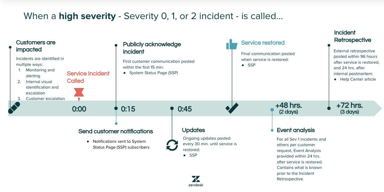 屏幕截图 2024-07-12 下午 4.20.23.png
