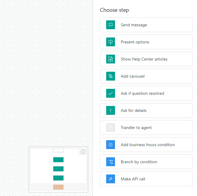 Announcing answer linking for Zendesk bots Zendesk help
