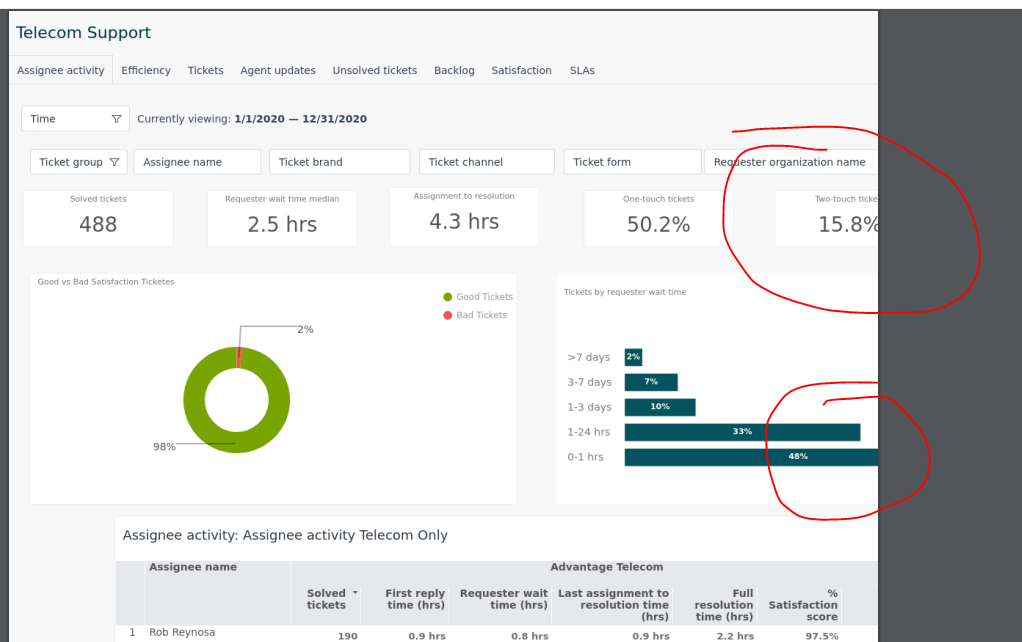 Explore PDF Export Cut Off Issue – Zendesk help