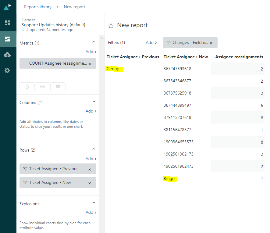 Explore recipe: Finding the first assignee for a ticket – Zendesk help