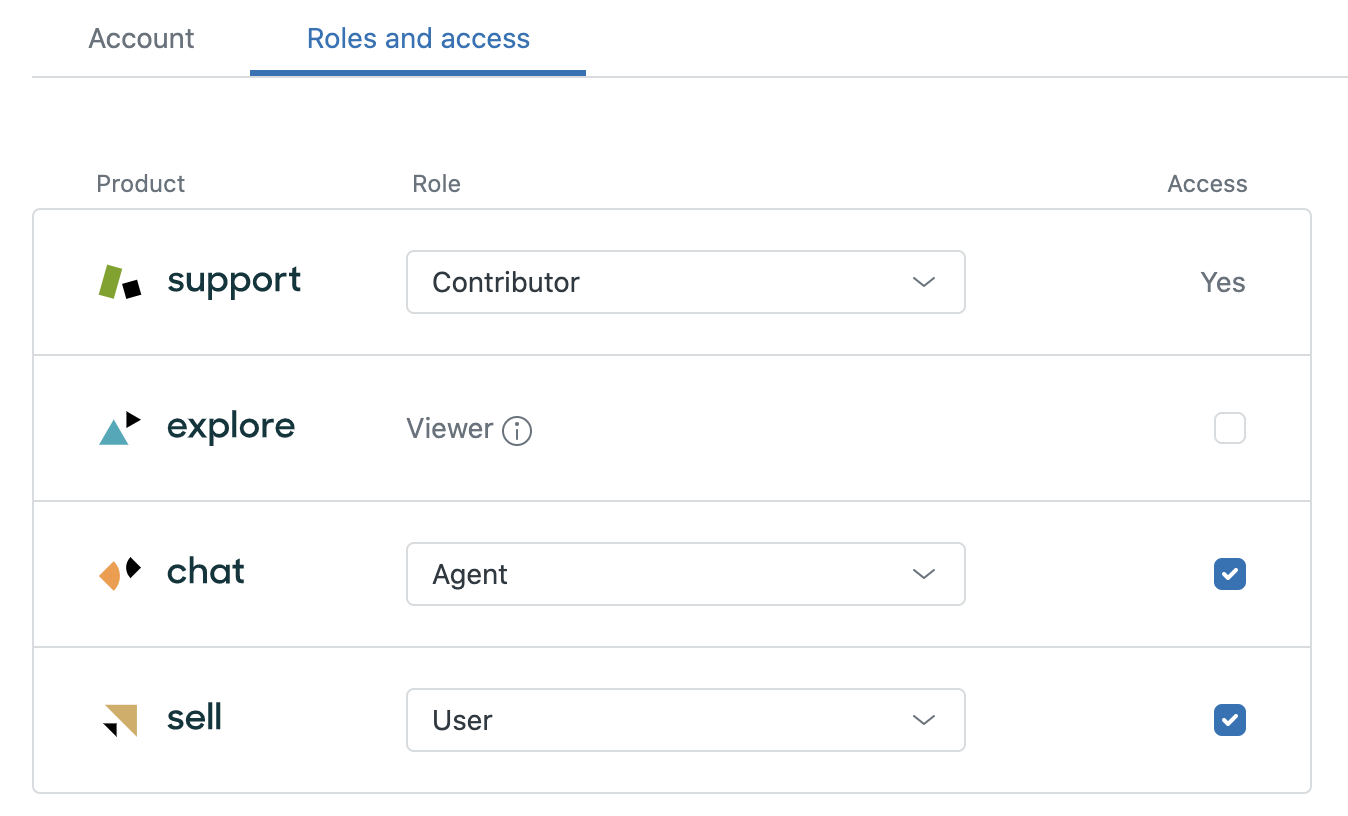 Zendesk API to get User Roles and Access – Zendesk help