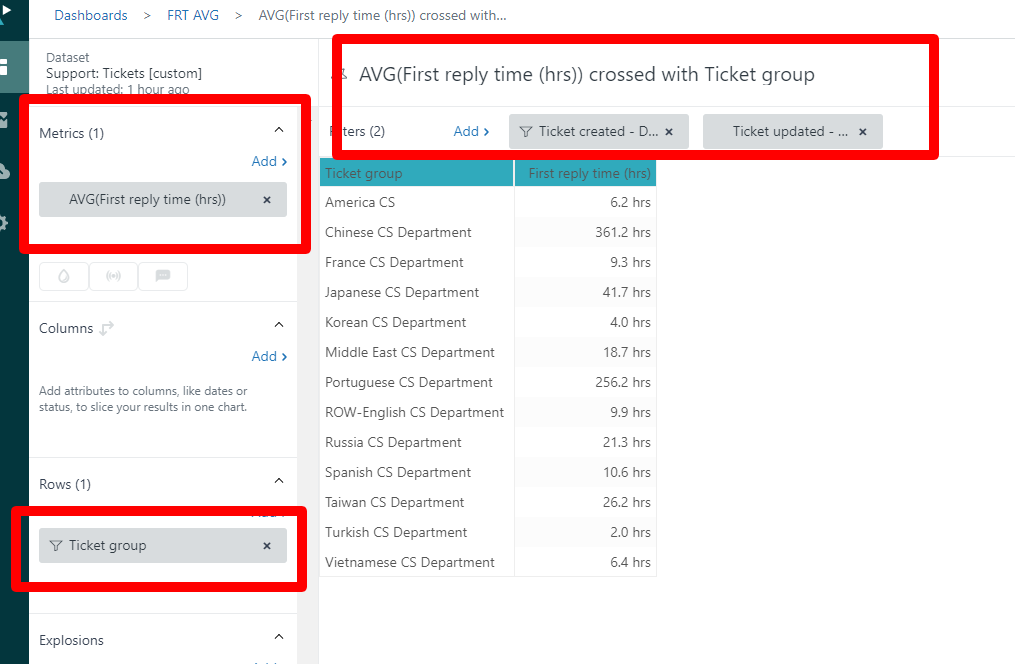 explore-recipe-reporting-on-first-reply-time-zendesk-help