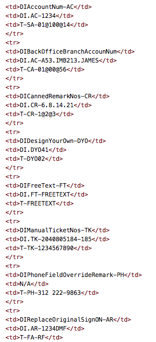 Alignment in CSS  Being Software Craftsman (DFTBA)